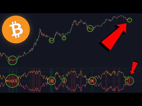 BITCOIN TRADERS: PREPARE NOW!