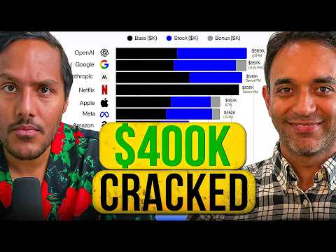 Inside a $400K AI Product Sense Interview (Amazon, Meta, Google, OpenAI)