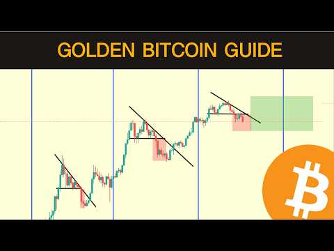 The One Bitcoin Chart That You Need For Success In 2026 And Beyond