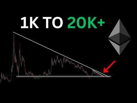 ETHEREUM: TIME FOR ITS OWN BULL RUN