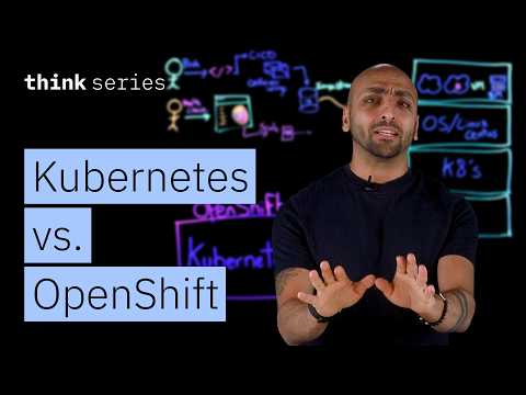 Kubernetes vs. OpenShift: Choosing DevOps and CI/CD Workflows