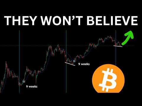 BITCOIN: THEY WON'T BELIEVE WE ARE BOTTOMING