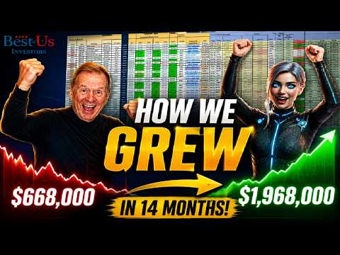 How We Grew $668,000 to $1,968,000 in 14 Months | Kerry’s Tell Sheet Explained