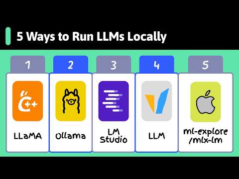 How to Run LLMs Locally (Great For Learning and Privacy)