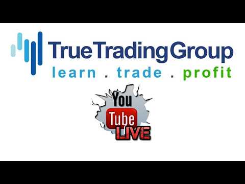 Stock Market Today Live: Micron (MU) Earnings Coverage + How To Make Money Trading Now - LIVE