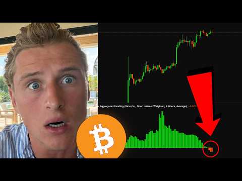 BITCOIN JUST SET A MASSIVE TRAP...