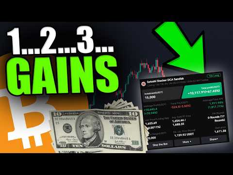 EVERYTHING HAS CHANGED...THIS IS MY NEW TRADING METHOD