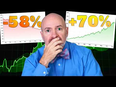I’m Buying These 3 Stocks at Peak Fear and Selling 2 at Max Greed