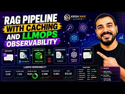 Taking RAG Pipeline To Production With Caching And Observability