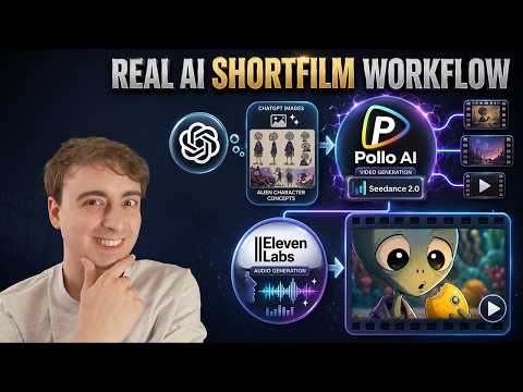 Animated Comedy Shortfilm Project with AI! | Full Breakdown