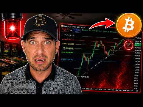 Bitcoin... This Is Terrifying