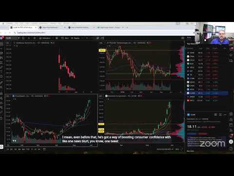 Jeffry Breaks down the Wheel and Sells some Puts