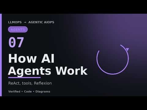 How AI Agents Actually Work: ReAct, Tools & Reflexion