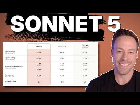 Sonnet 5 is LIVE And It Competes With Opus
