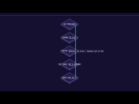 can you run local AI for $1000 in 2026?