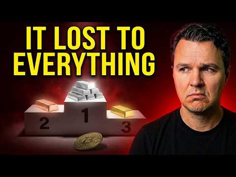 Everyone hates Crypto — BUY IT