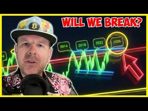 WARNING: IT’S HAPPENING AGAIN – STOCKS ATH, GOLD ATH, CRYPTO WARNING