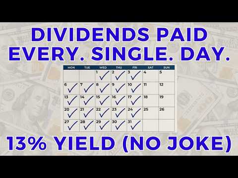 The First DAILY DIVIDEND Stock Is Here (With A 13% Dividend Yield)