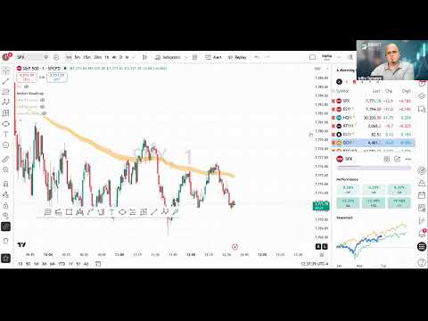 Market Masters