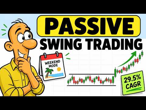 How I Swing Trade in Just a Few Minutes a Week