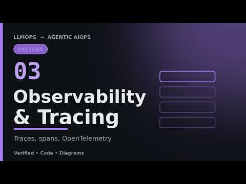 LLM Observability: Traces, Spans & OpenTelemetry for AI Apps
