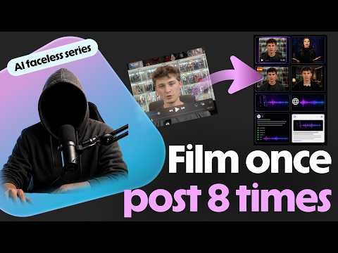 How to Post More Content Without Filming Daily | AI Faceless Series EP. 4