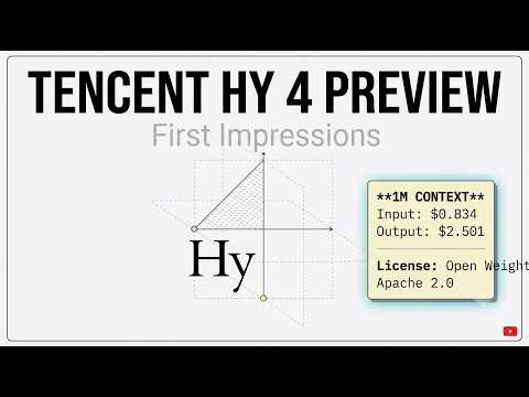 Tencent Hy 4 Preview 770B Open Weights Initial Impressions First demos Cost Hardware l Explained
