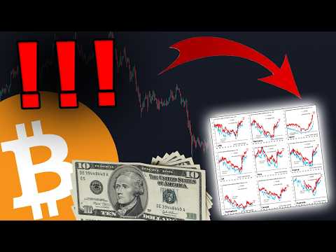 IT HAS STARTED... 92% OF TRADERS ARE NOT PREPARED…