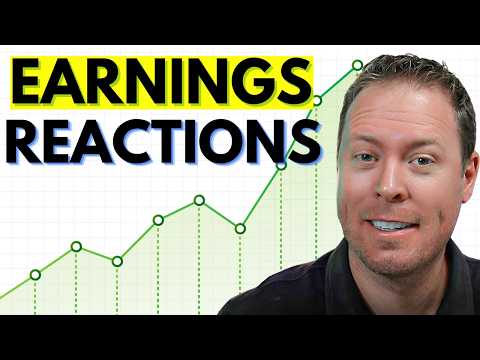 After Hours w/ Mark Roussin - Earnings Reaction! (META, AMZN, MSFT, and More)