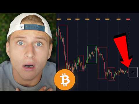 TODAY COULD DECIDE BITCOIN'S FATE...