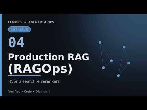 Production RAG (RAGOps): Hybrid Search, Rerankers & HNSW