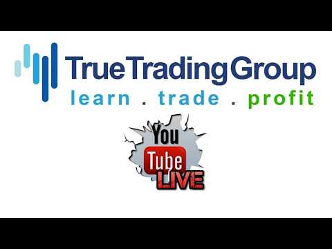 Stock Market Live: Dow Rallies, Earnings Coverage + How To Make Money Trading - LIVE @ 4:10pm ET