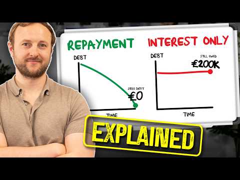 How Do Interest Only Mortgages Work? | UK Property Investment
