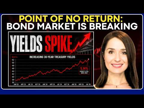 The Bond Market Just Sent Its Biggest Warning Since 2007 | Iran War & Debt Crisis