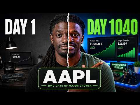 I Invested $5 $20 and now $60 For 1040 Days....Here's What Happened ‼️