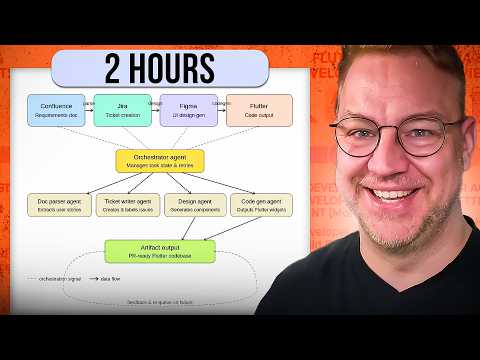 Google PM Runs 7 Claude Code Agents to Build Apps (0 Employees)