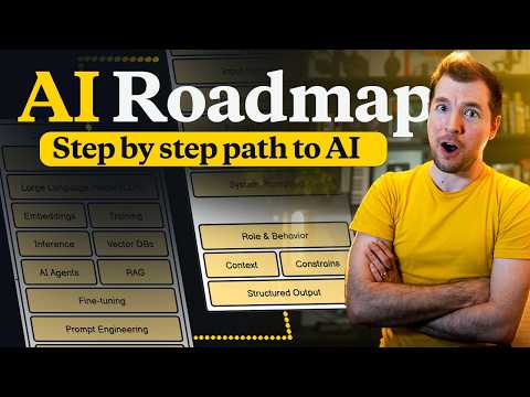 AI Engineering: A Realistic Roadmap for Beginners