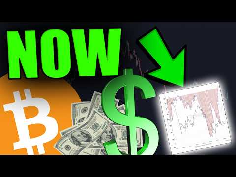 BITCOIN...MOST PEOPLE ARE WRONG ABOUT THIS PUMP