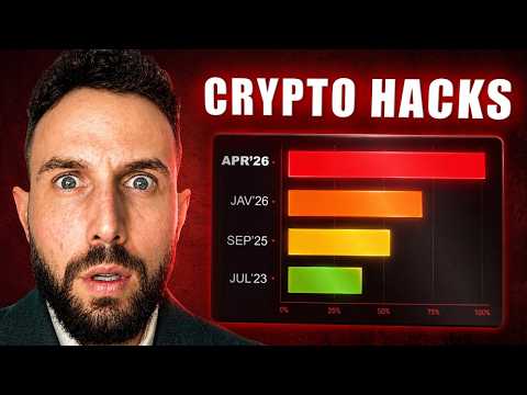 Crypto Hacks Are DESTROYING Ethereum & Altcoins (Ft. @JupiterOnchain President)