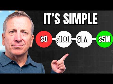 How To Raise Money: The 7 Steps You MUST Know Before Raising a Dollar