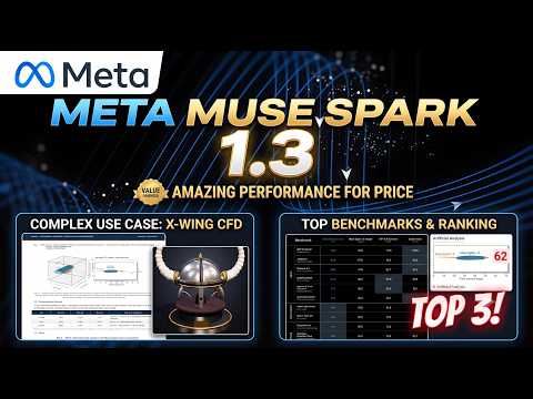 Meta Muse Spark 1.3 BEATS Gemini 3.8 Flash? 🔥 Benchmarks, Demos & Price