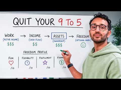 How to Make Your Job Optional - The Freedom Profile Matrix