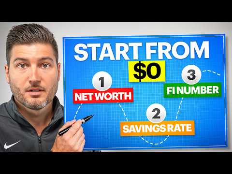 How To Retire Early (The 3 Numbers You Need To Know)