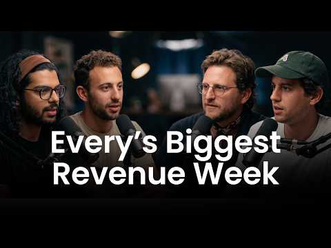 Behind Our Largest Subscription Revenue Increase