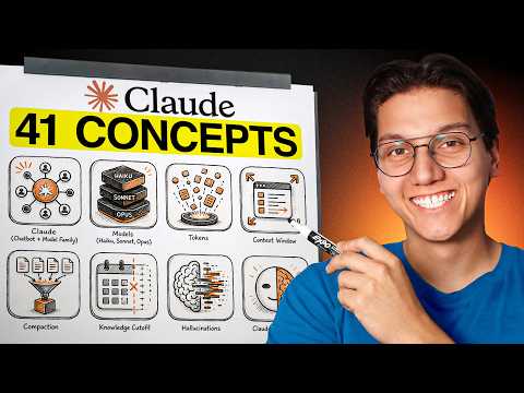 Every Claude AI Concept Explained for Normal People