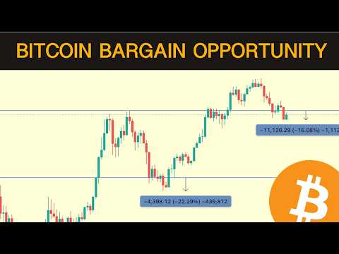 The Bitcoin Bargain Framework