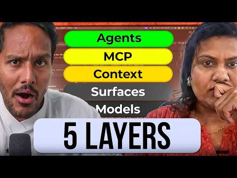 The 5-layer Claude system that let's you beat 30 Engineering teams