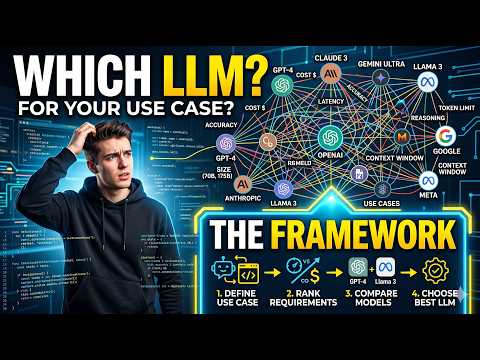 GPT, Claude, Gemini, or Open Source? The Truth About Picking the Right LLM for Your Use Case
