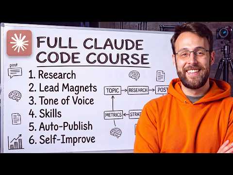CLAUDE CODE FULL COURSE 90 MINUTES: Personal Brand (2026)