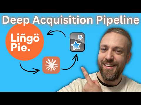 Lingopie: The Complete Method